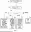 Fig. 07 - GRANULE PROTECTION CHECKING