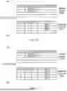 Fig. 09 - GRANULE PROTECTION CHECKING