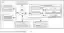 Fig. 02 - SYSTEMS AND METHODS FOR MANAGING AND ORCHESTRATING CONVERSATIONS AT A VIRTUAL ASSISTANT SERVER