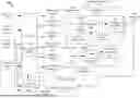 Fig. 01 - AUTOMATIC CONFIDENCE BASED DETECTION FOR FINE-TUNING OF LARGE LANGUAGE MODELS