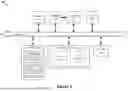 Fig. 02 - AUTOMATIC CONFIDENCE BASED DETECTION FOR FINE-TUNING OF LARGE LANGUAGE MODELS