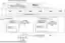 Fig. 01 - Decision Tree Algorithms in Machine Learning To Learn and To Predict Innovations