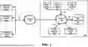 Fig. 02 - BUILDING A DATASET HAVING REQUISITE NUMBER OF FRAUD SAMPLES TO TRAIN A MULTI-CLASS MACHINE LEARNING MODEL FOR FRAUD DETECTION