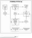 Fig. 02 - SINGLE TRAJECTORY POLICY OPTIMIZATION FOR GENERATIVE MACHINE LEARNING MODELS