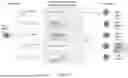 Fig. 06 - Systems and Methods for Identifying Interests Based on Social Media Activity