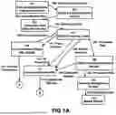 Fig. 02 - Artificially Intelligent System and Method for Automatic Generation and Transmission of Digital Receipts