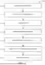 Fig. 02 - SYSTEMS AND METHODS FOR ENHANCED PERSONAL PROPERTY REPLACEMENT