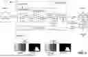 Fig. 04 - IMAGE OBJECT MASK GENERATION