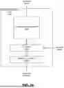 Fig. 49 - VIDEO INSTANCE SEGMENTATION