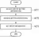 Fig. 01 - INFORMATION PROCESSING DEVICE AND INFORMATION PROCESSING METHOD