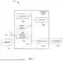 Fig. 08 - METHOD AND APPARATUS OF ADDRESS RESOLUTION IN A MANHATTAN GRID NETWORK