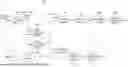 Fig. 01 - IMAGE ENCODING/DECODING METHOD AND RECORDING MEDIUM STORING BITSTREAM