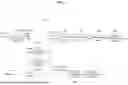 Fig. 02 - IMAGE ENCODING/DECODING METHOD AND RECORDING MEDIUM STORING BITSTREAM