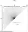 Fig. 05 - IMAGE ENCODING/DECODING METHOD AND RECORDING MEDIUM STORING BITSTREAM