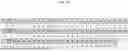 Fig. 09 - IMAGE ENCODING/DECODING METHOD AND RECORDING MEDIUM STORING BITSTREAM