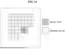 Fig. 20 - IMAGE ENCODING/DECODING METHOD AND RECORDING MEDIUM STORING BITSTREAM