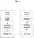 Fig. 02 - IMAGE ENCODING/DECODING METHOD AND APPARATUS, AND RECORDING MEDIUM STORING BITSTREAM