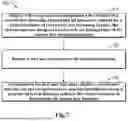 Fig. 08 - INFORMATION PROCESSING METHOD, ELECTRONIC DEVICE AND PROGRAM PRODUCT
