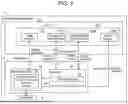 Fig. 07 - IMAGING DEVICE AND DISTANCE MEASURING DEVICE
