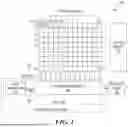 Fig. 02 - COLUMN AMPLIFIER TO SUPPORT DUAL CONVERSION GAIN AND DUAL ANALOG GAIN READOUT