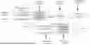 Fig. 01 - CANDIDATE CELL CQI REPORT TRIGGERING