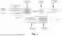 Fig. 06 - CANDIDATE CELL CQI REPORT TRIGGERING