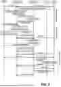 Fig. 07 - CANDIDATE CELL CQI REPORT TRIGGERING
