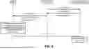 Fig. 08 - CANDIDATE CELL CQI REPORT TRIGGERING