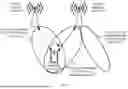 Fig. 02 - COMMUNICATION METHOD AND APPARATUS