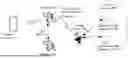 Fig. 01 - COMMUNICATION METHOD AND CORRESPONDING APPARATUS