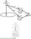 Fig. 07 - COMMUNICATION METHOD AND CORRESPONDING APPARATUS