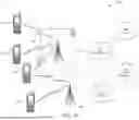 Fig. 02 - METHODS FOR SUPPLEMENTARY UPLINK ACCESS IN WIRELESS SYSTEMS