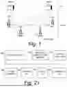 Fig. 02 - METHOD AND APPARATUS FOR AVOIDING UNNECESSARY WIRELESS TRANSMISSIONS