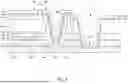 Fig. 04 - SEMICONDUCTOR DEVICE AND FABRICATING METHOD THEREOF