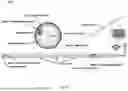 Fig. 29 - Multifunction Newborn Gavage Tube