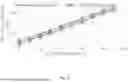 Fig. 30 - Multifunction Newborn Gavage Tube