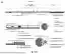 Fig. 40 - Multifunction Newborn Gavage Tube