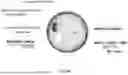 Fig. 41 - Multifunction Newborn Gavage Tube
