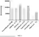 Fig. 02 - COSMETIC COMPOSITIONS AND METHODS OF USING THE SAME