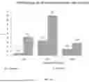 Fig. 07 - COSMETIC COMPOSITIONS AND METHODS OF USING THE SAME