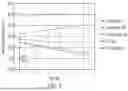 Fig. 06 - PARENTERAL NUTRITION FORMULATION