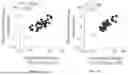 Fig. 07 - Lipid Nanoparticles Comprising Nucleic Acids Encoding Therapeutic Genes and Uses in Medical Methods