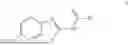 Fig. 02 - PRODRUGS OF RILUZOLE AND THEIR METHOD OF USE