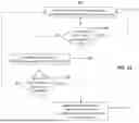 Fig. 18 - SYSTEM AND METHOD FOR ADMINISTERING AND MEASURING GERMICIDAL TREATMENTS WITH COMPUTER-AIDED ANALYSIS FOR OPTIMAL PLACEMENT OF EQUIPMENT