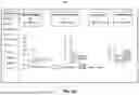 Fig. 35 - SYSTEM AND METHOD FOR ADMINISTERING AND MEASURING GERMICIDAL TREATMENTS WITH COMPUTER-AIDED ANALYSIS FOR OPTIMAL PLACEMENT OF EQUIPMENT