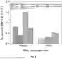 Fig. 04 - PRODUCING CEMENTITIOUS MATERIALS FROM INERT FILLERS WITH FINE POZZOLANIC PARTICLE COATINGS