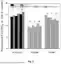 Fig. 06 - PRODUCING CEMENTITIOUS MATERIALS FROM INERT FILLERS WITH FINE POZZOLANIC PARTICLE COATINGS
