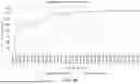 Fig. 16 - Methods of Manufacturing Geopolymer Formulations and Construction Materials