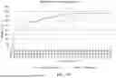 Fig. 19 - Methods of Manufacturing Geopolymer Formulations and Construction Materials
