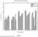 Fig. 02 - METHOD FOR INTERNAL AND EXTERNAL COLLABORATIVE INTEGRATED PROTECTION OF CONCRETE
